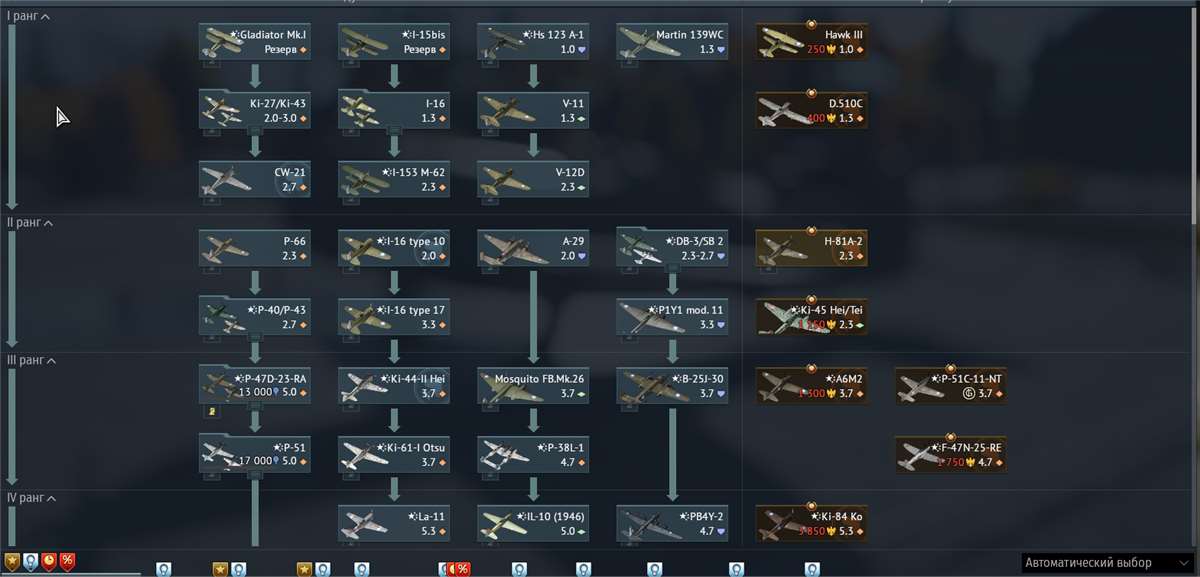 продажа аккаунта к игре War Thunder